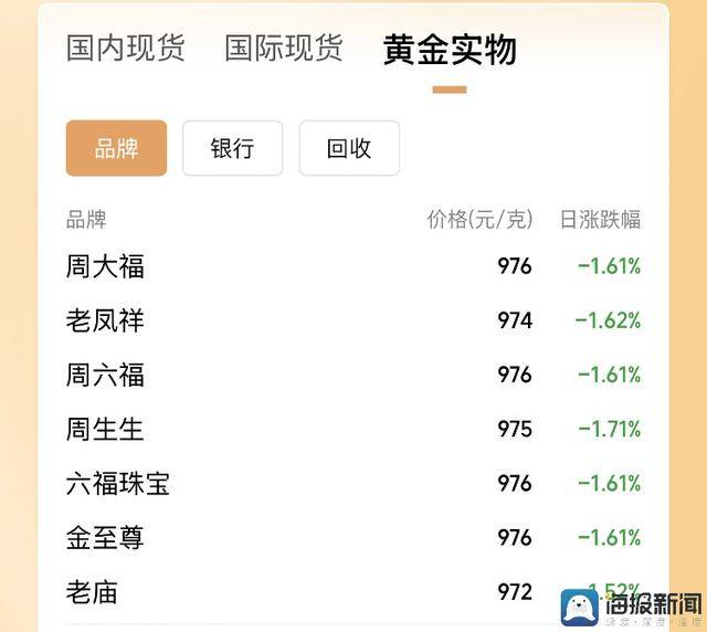 ex外汇平台交易规则终于来了?任天堂或将于本月末举办新一轮直面会