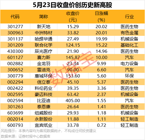 ex外汇官方网站ex外汇平台的交易规则究竟有哪些？你是否了解如何把握市场机会？